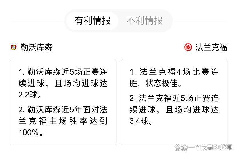 开云APP-关于欧篮联集结日再迎强敌，勒沃库森再遭质疑，主帅态度——管理层满意，控场能力受关注的信息-开云APP